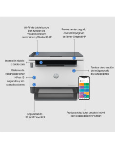 381V0AB19 HP Inc LASERJET TANK MFP 2604DW Multifuncion Laser B/N