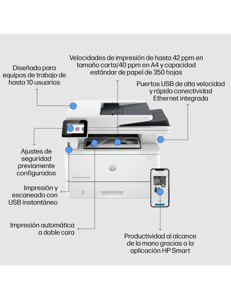 2Z623FB19 HP Inc LASERJET PRO MFP 4102FDN Multifuncion Laser B/N