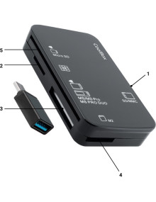 Accesorio COOLBOX COO-CRE-4AC - Coolbox lector de tarjetas externo cre4ac + lector dnie + sim + adaptador a usb-c