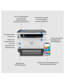 HP HP LaserJet Impresora multifuncion Tank 2604dw, Blanco y negro, Impresora para Empresas, Conexion
