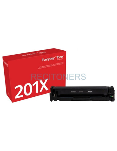 RICOH Toner cyan tipo 250 P C300W M C250FWB
